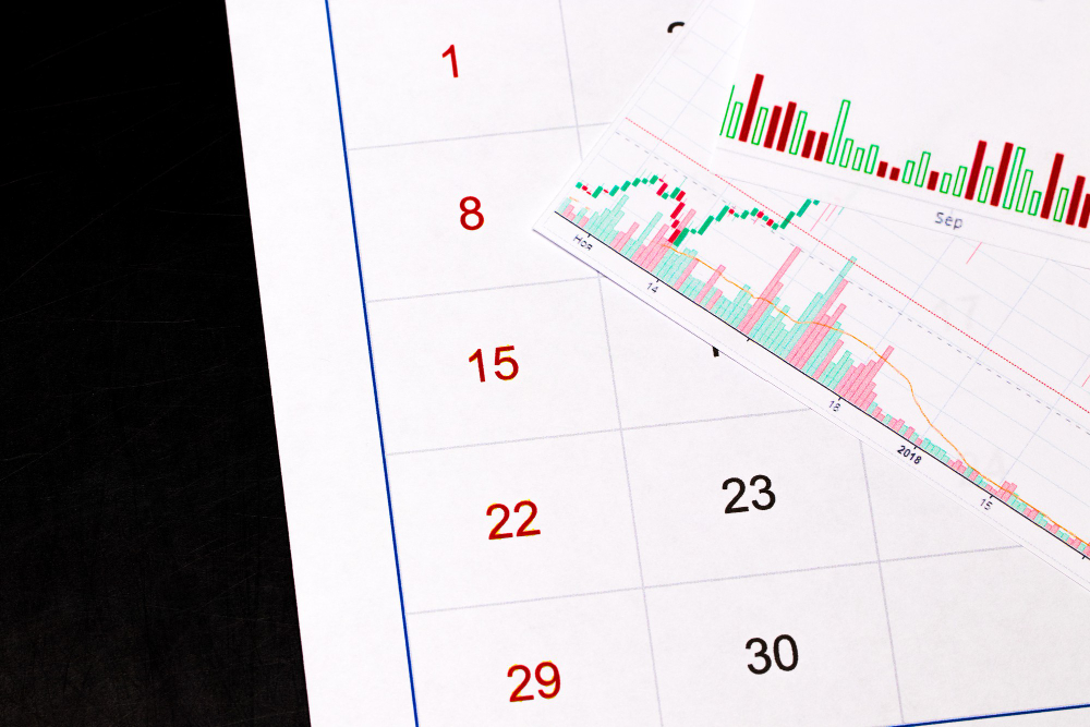 Menyusun Peta Navigasi Hari Minggu: Memetakan Level Kunci dan Kalender Ekonomi Mingguan